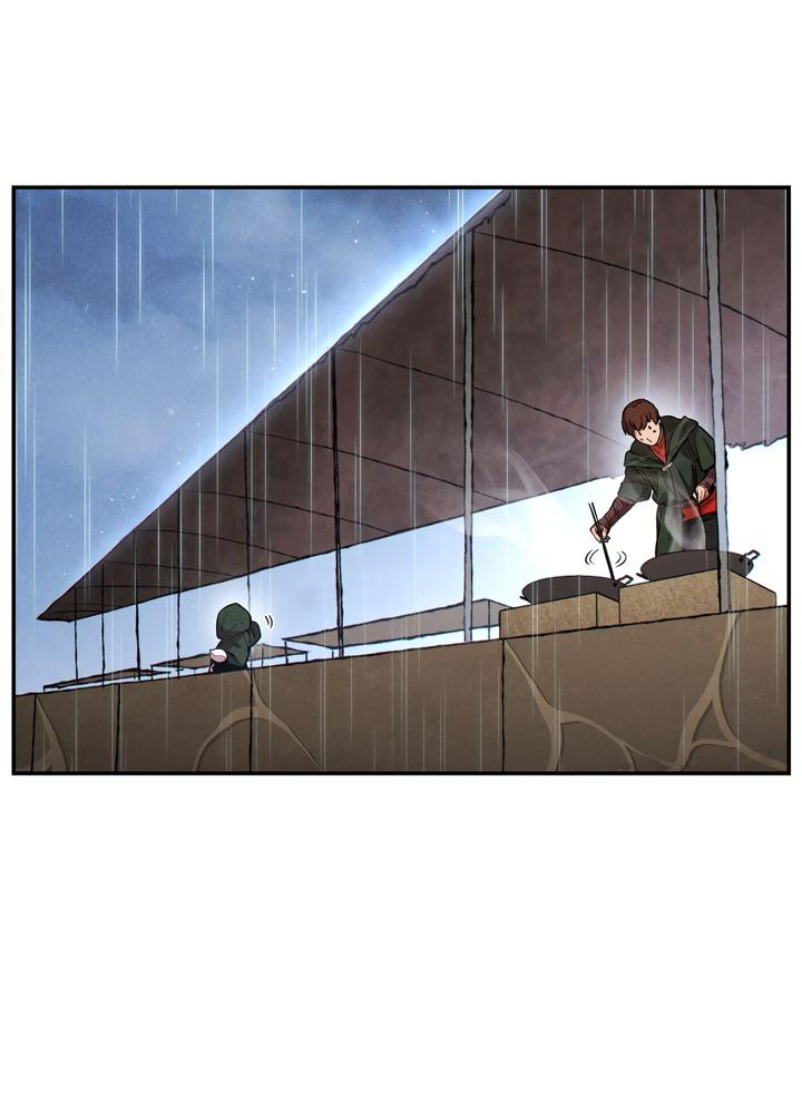 Dungeon Reset Chap 61 - Next Chap 62