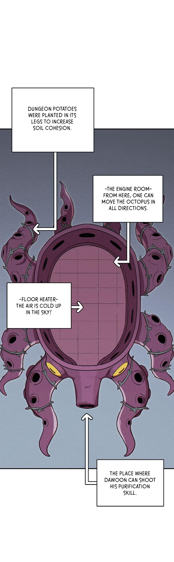 Dungeon Reset Chap 88 - Next Chap 89