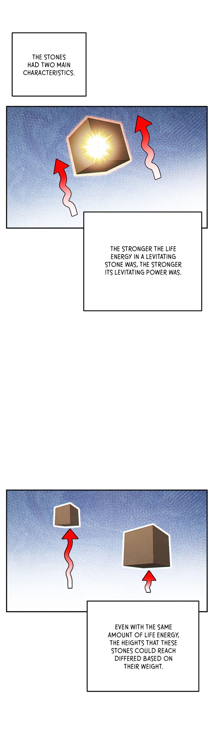 Dungeon Reset Chap 83 - Next Chap 84