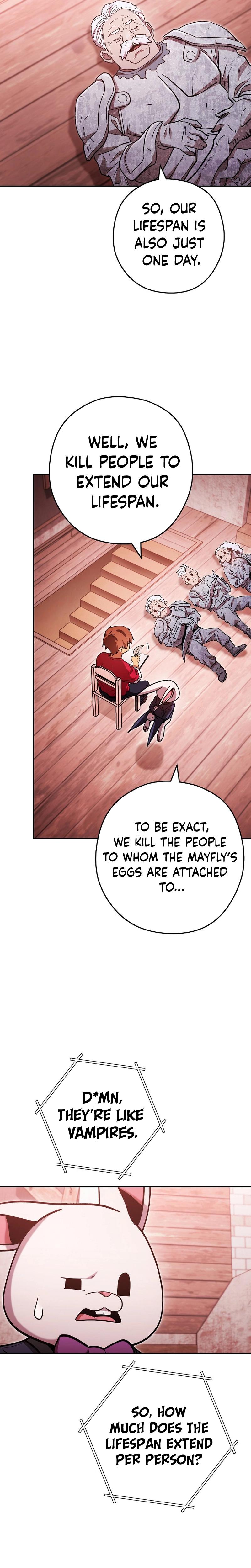 Dungeon Reset Chap 181 - Next Chap 182
