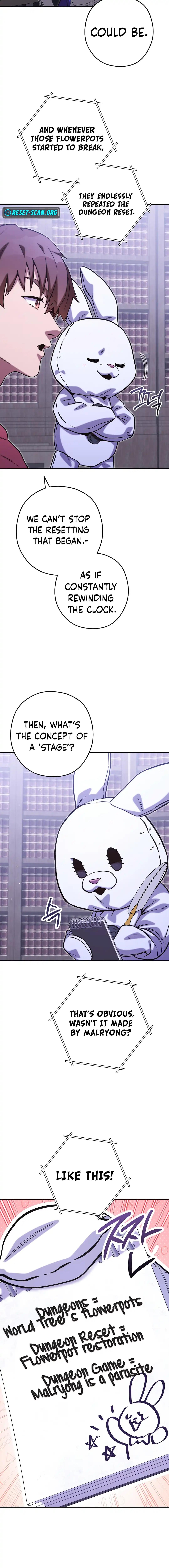 Dungeon Reset Chap 260 - Next Chap 261