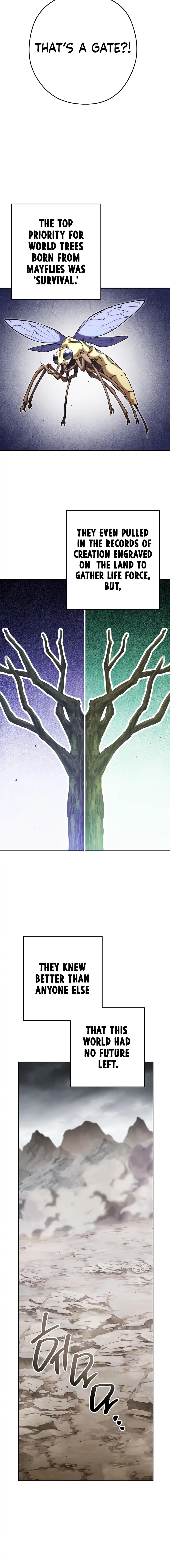 Dungeon Reset Chap 260 - Next Chap 261