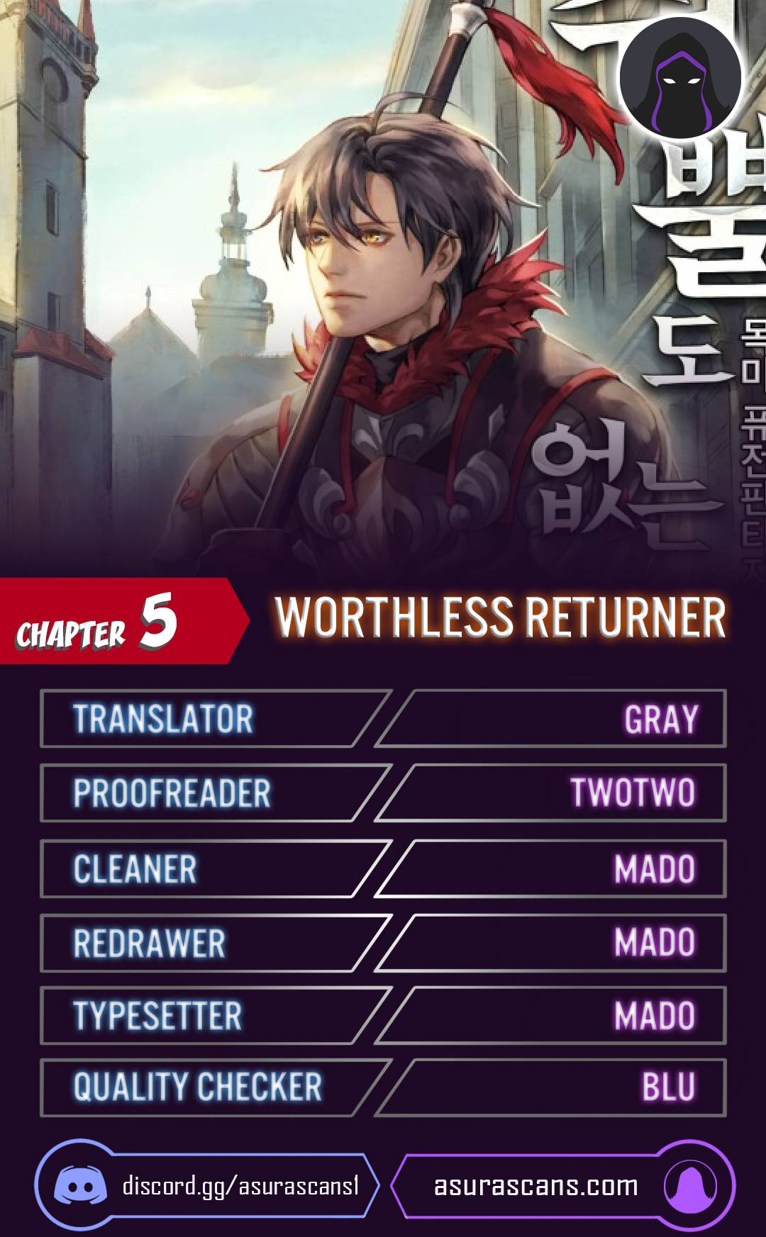 Worthless Regression Chap 5 - Next Chap 6