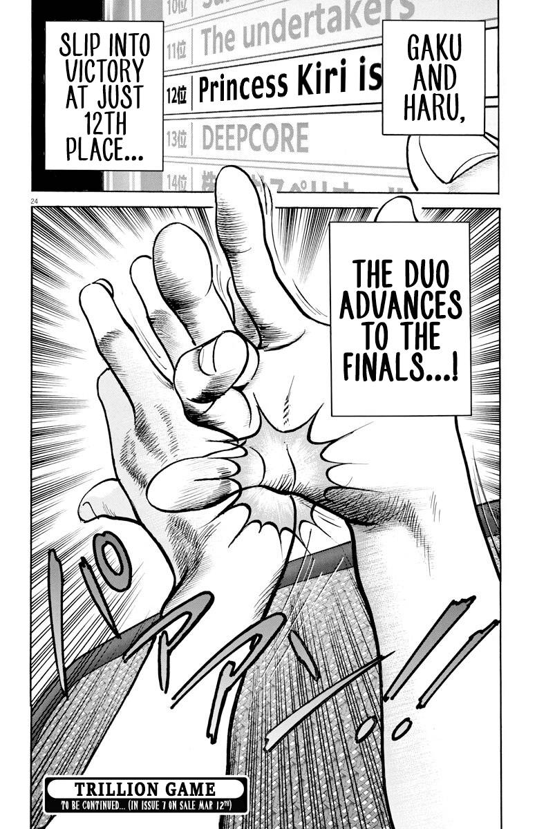 Trillion Game Chap 6 - Next Chap 7