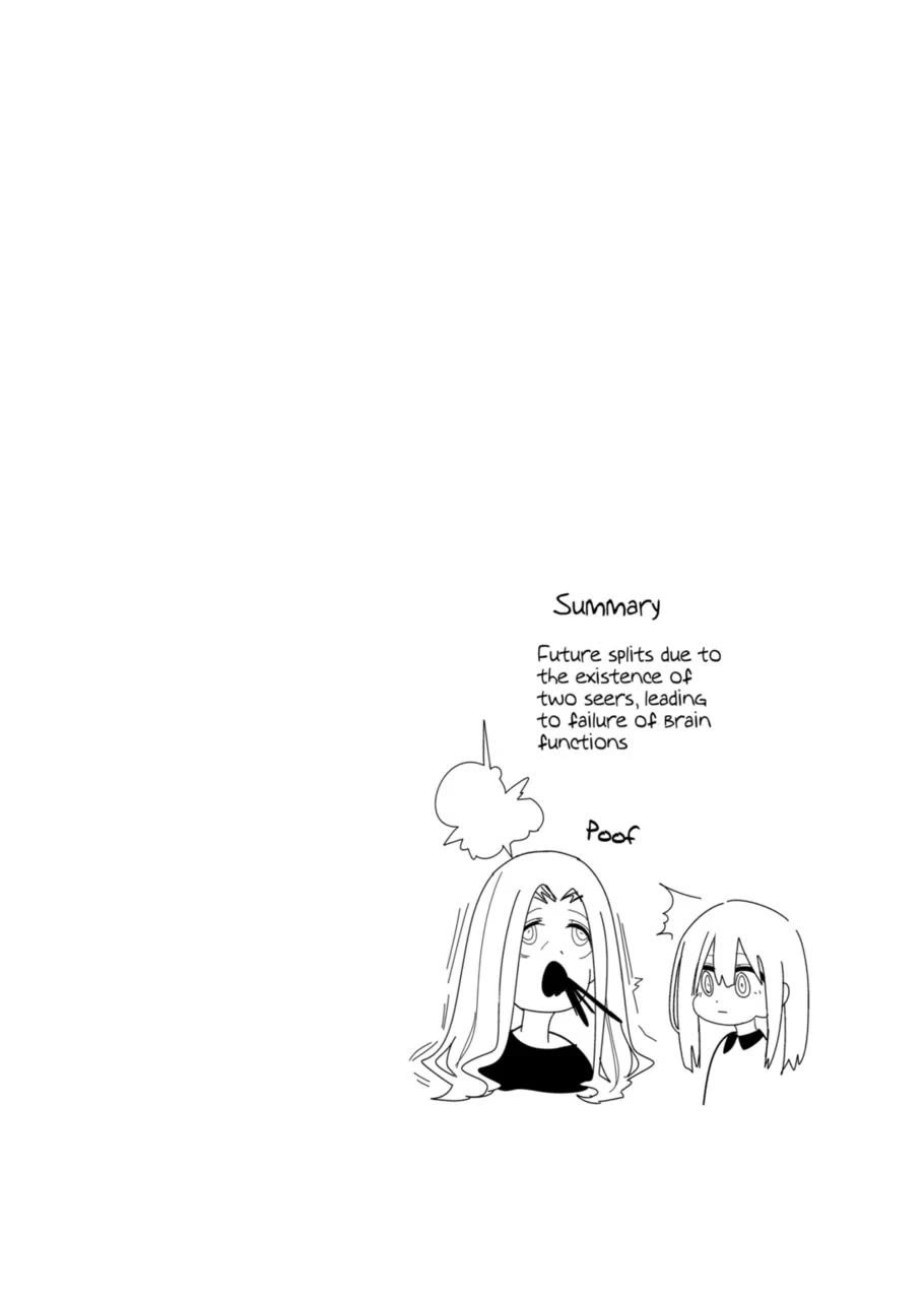 Mizuki-senpai no Koi Uranai Chap 35 - Next Chap 36