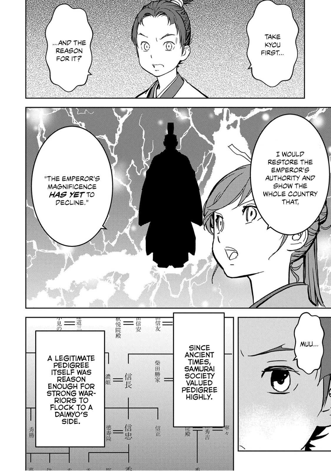 Sengoku Komachi Kuroutan: Noukou Giga Chap 11 - Next Chap 12