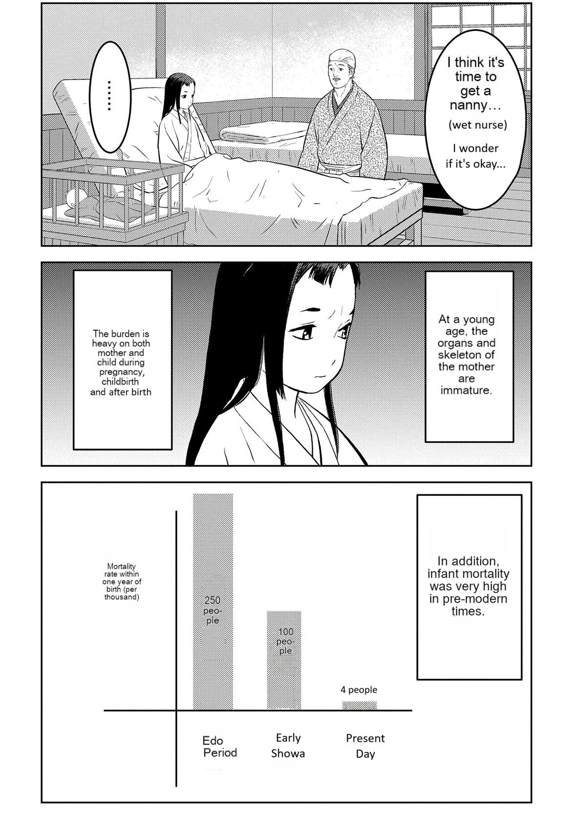 Sengoku Komachi Kuroutan: Noukou Giga Chap 76 - Next Chap 77