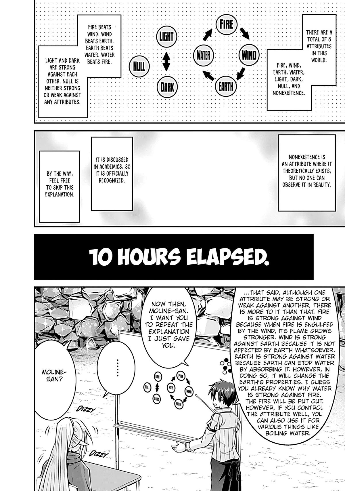 Save & Load no Dekiru Yadoya-san Chap 25 - Next Chap 26