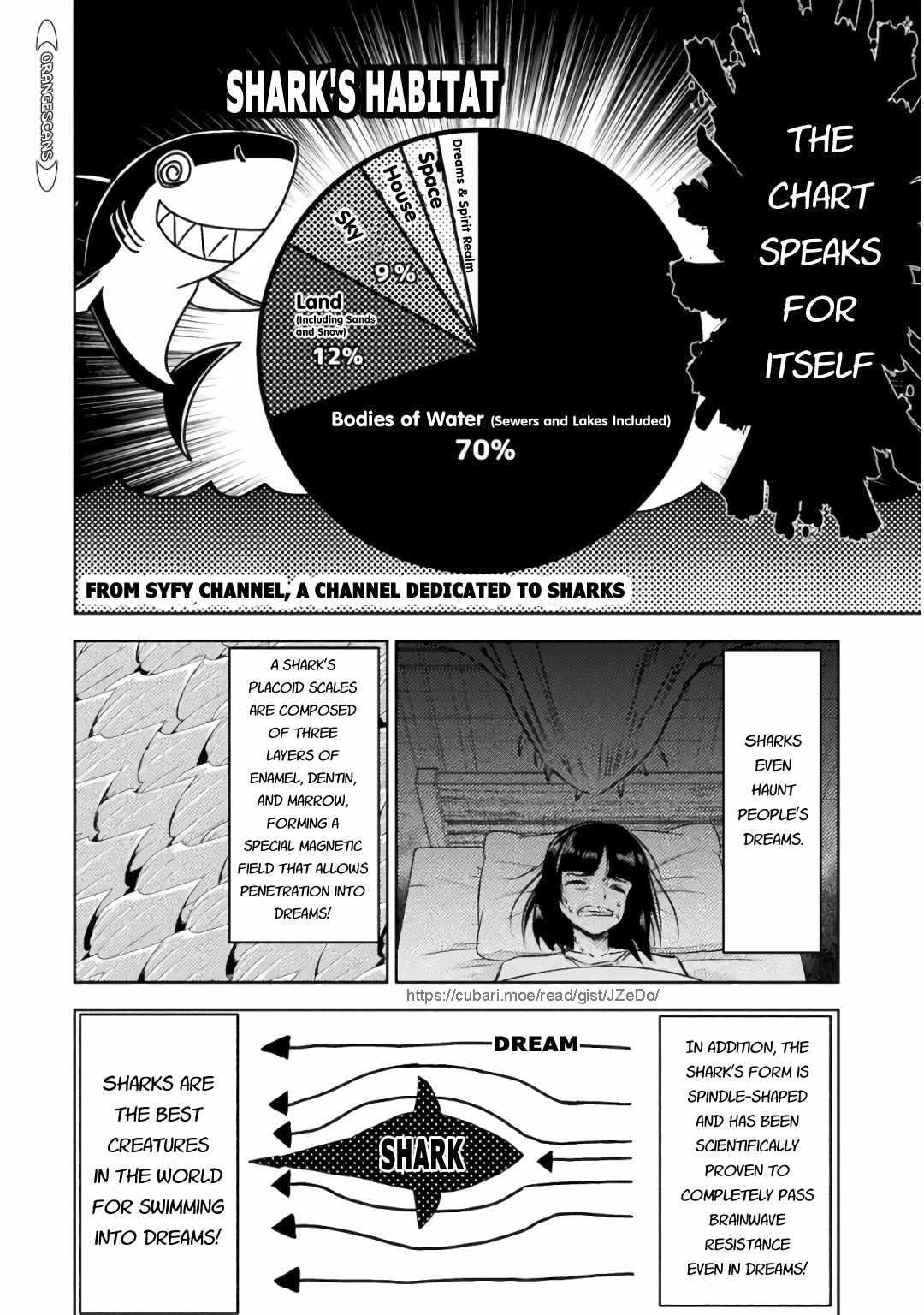 Isekai Kuimetsu no Same Chap 29 - Next Chap 30