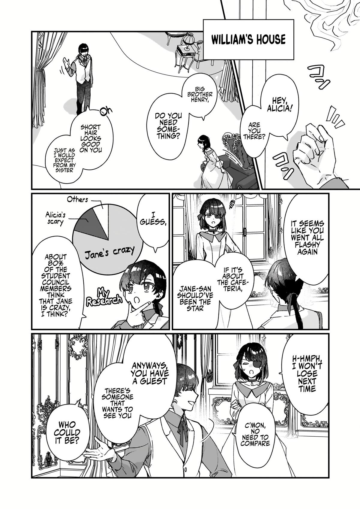 Rekishi ni Nokoru Akujo ni Naru zo - Akuyaku Reijou ni Naru Hodo Ouji no Dekiai wa Kasoku Suru you desu! Chap 22 - Next Chap 23