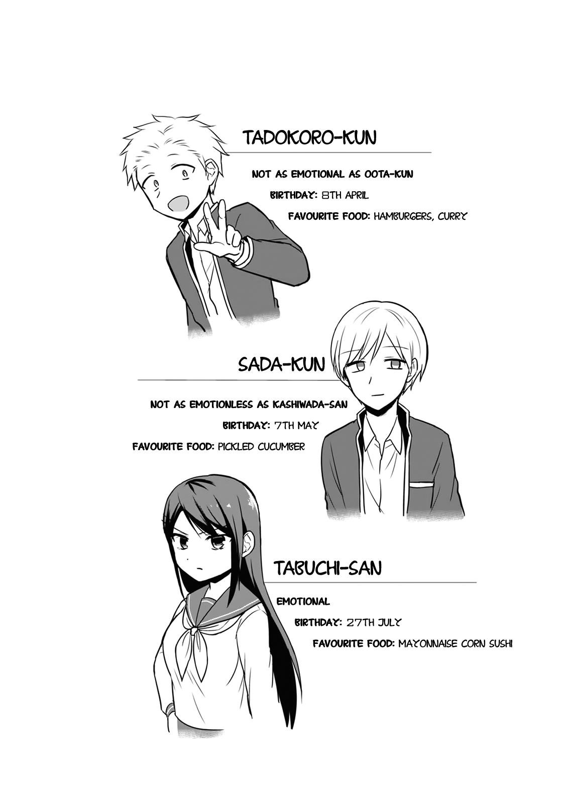 Kao ni Denai Kashiwada-san to Kao ni Deru Oota-kun Chap 5 - Next Chap 6