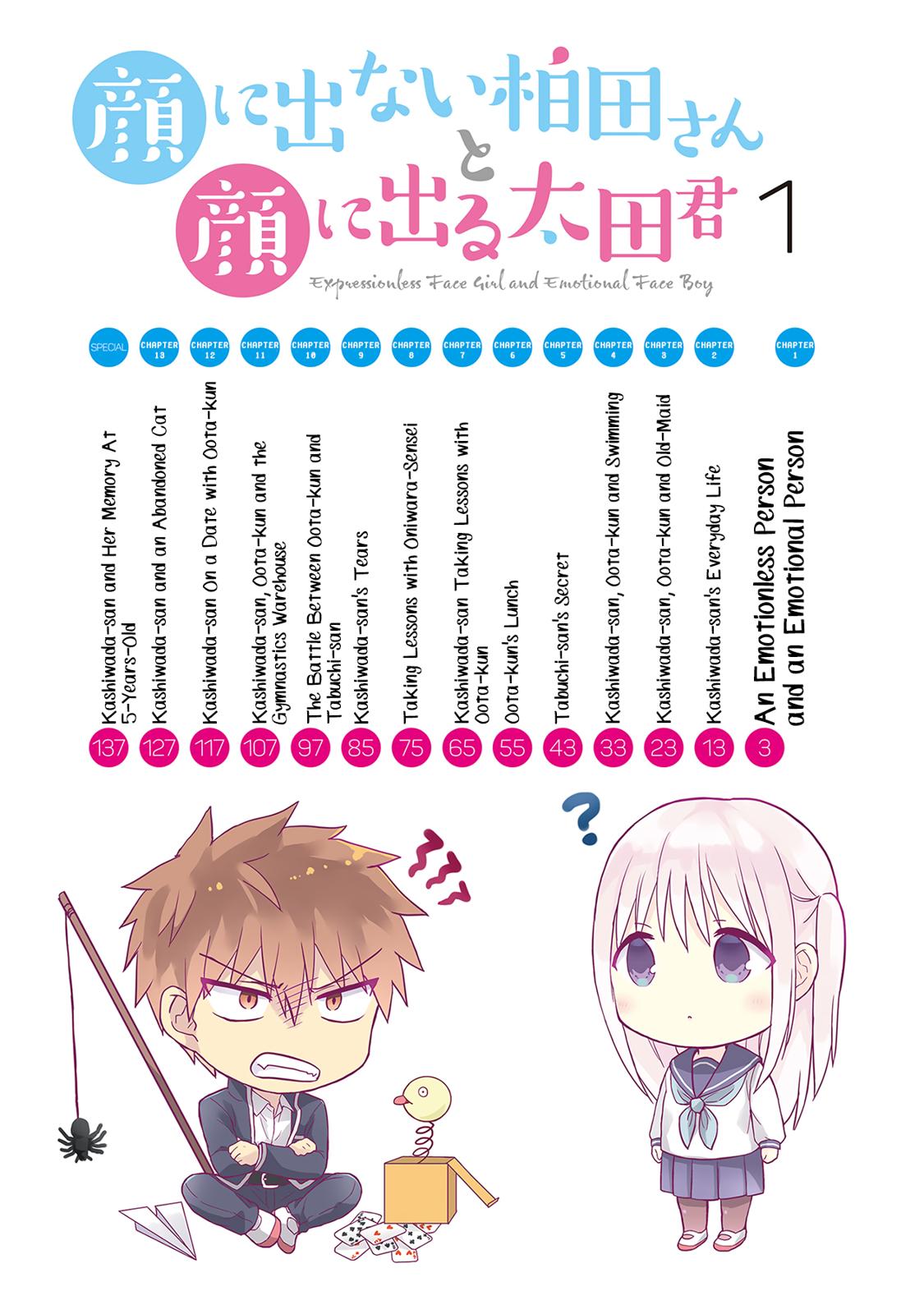 Kao ni Denai Kashiwada-san to Kao ni Deru Oota-kun Chap 3 - Next Chap 4