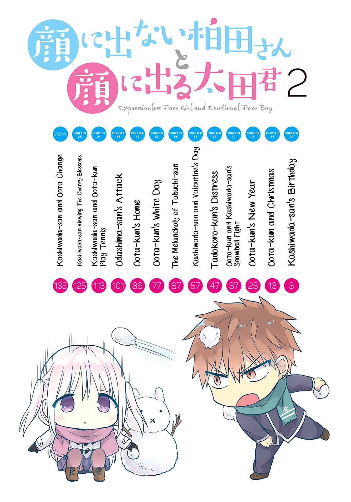 Kao ni Denai Kashiwada-san to Kao ni Deru Oota-kun Chap 14 - Next Chap 15