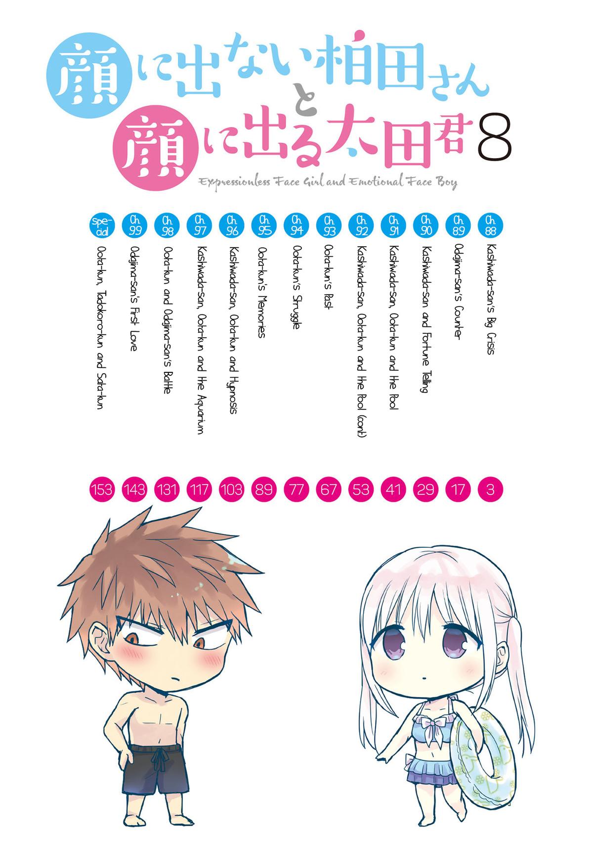 Kao ni Denai Kashiwada-san to Kao ni Deru Oota-kun Chap 88 - Next Chap 89