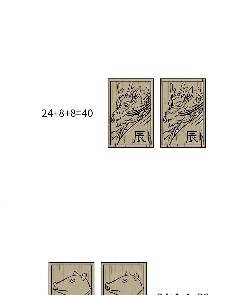 Spirit Hunter Chap 58 - Next Chap 59