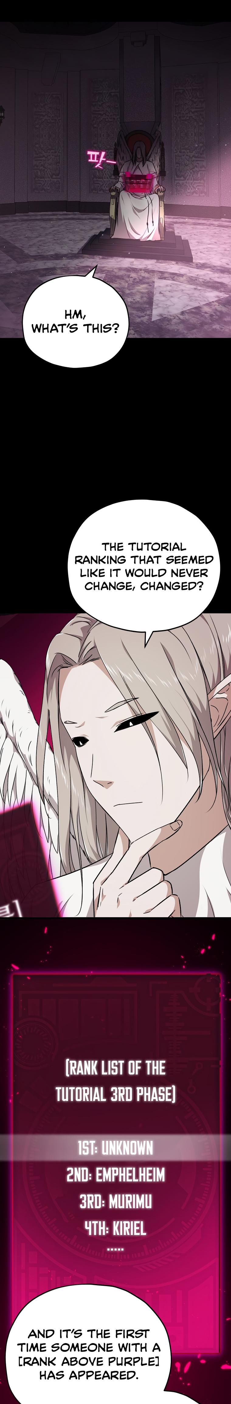 My Dad Is Too Strong Chap 80 - Next Chap 81