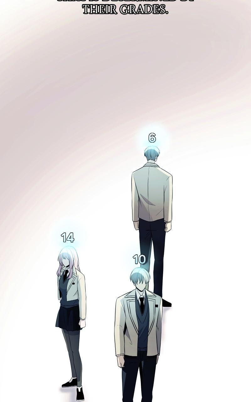 Mythic Item Obtained Chap 68 - Next Chap 69