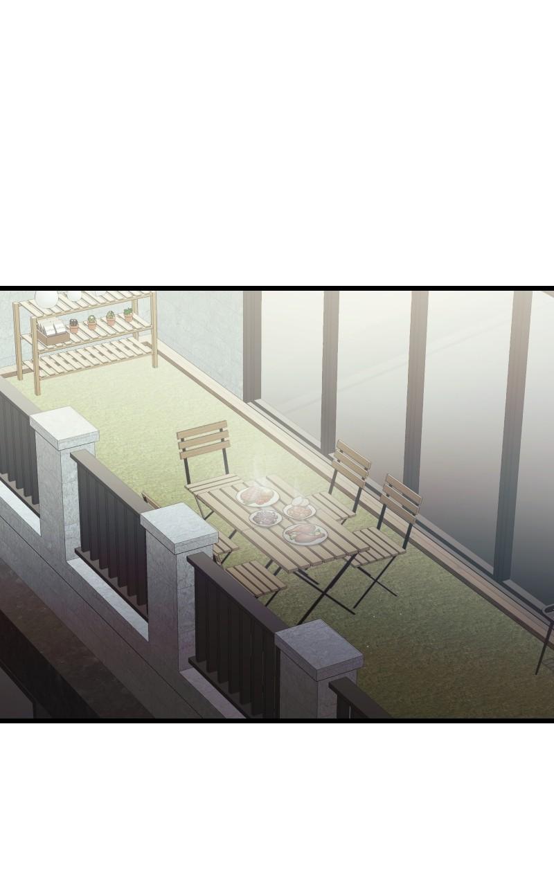 Mythic Item Obtained Chap 82 - Next Chap 83