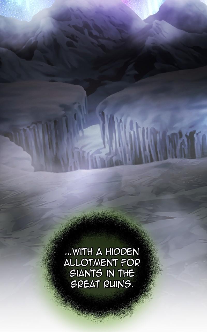 Mythic Item Obtained Chap 2 - Next Chap 3