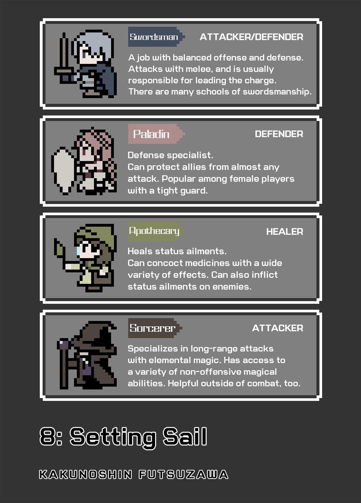 The Game Devil Chap 8 - Next Chap 9