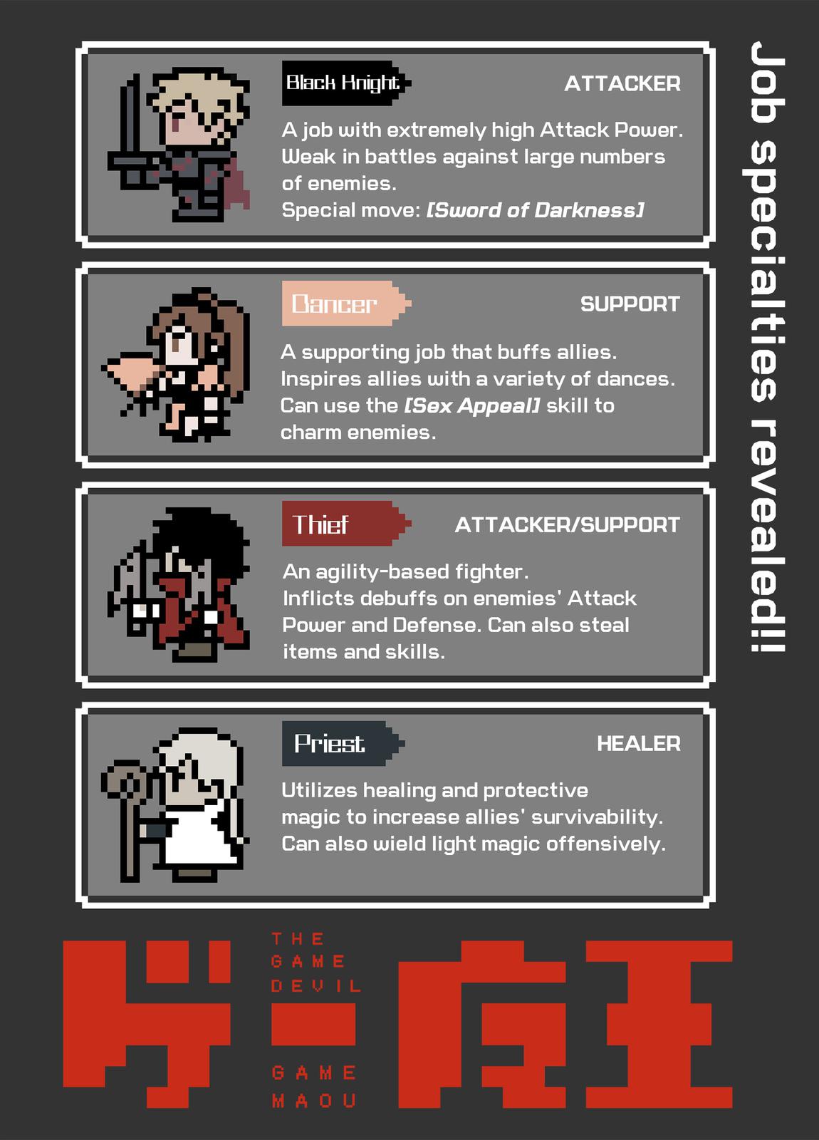 The Game Devil Chap 8 - Next Chap 9