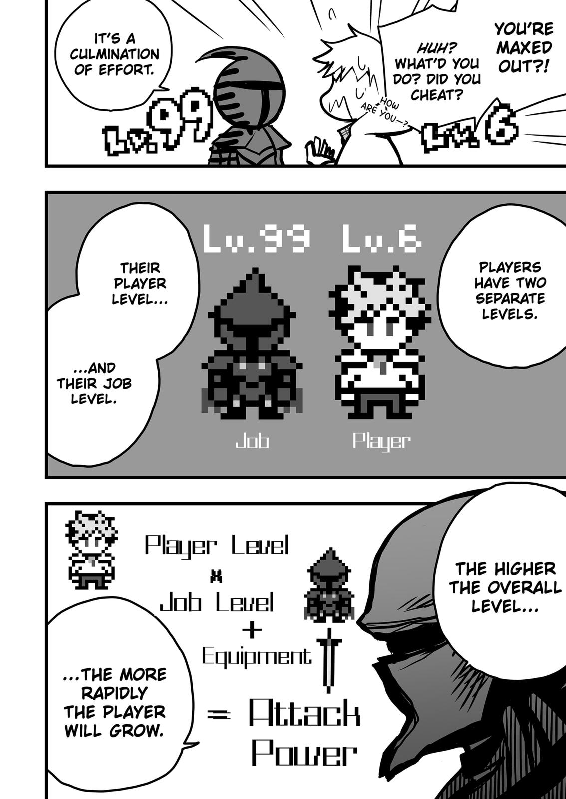 The Game Devil Chap 2 - Next Chap 3