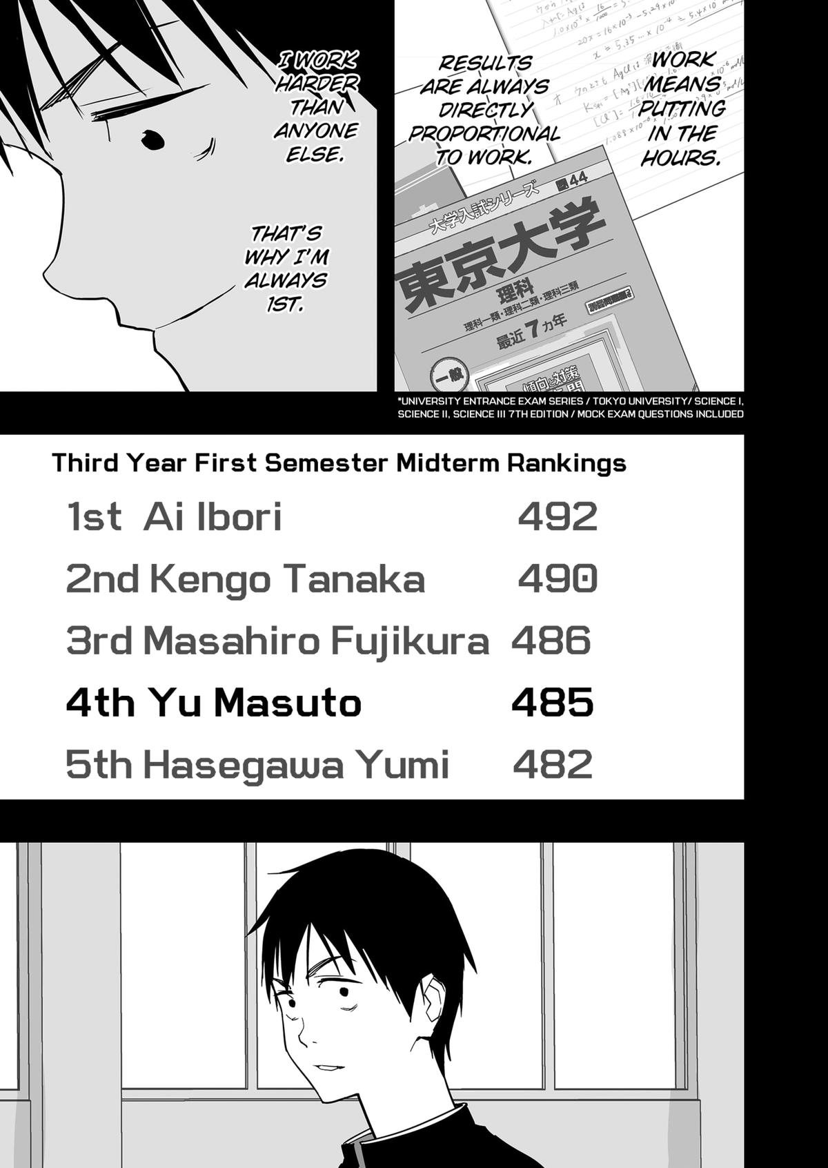 The Game Devil Chap 29 - Next Chap 30