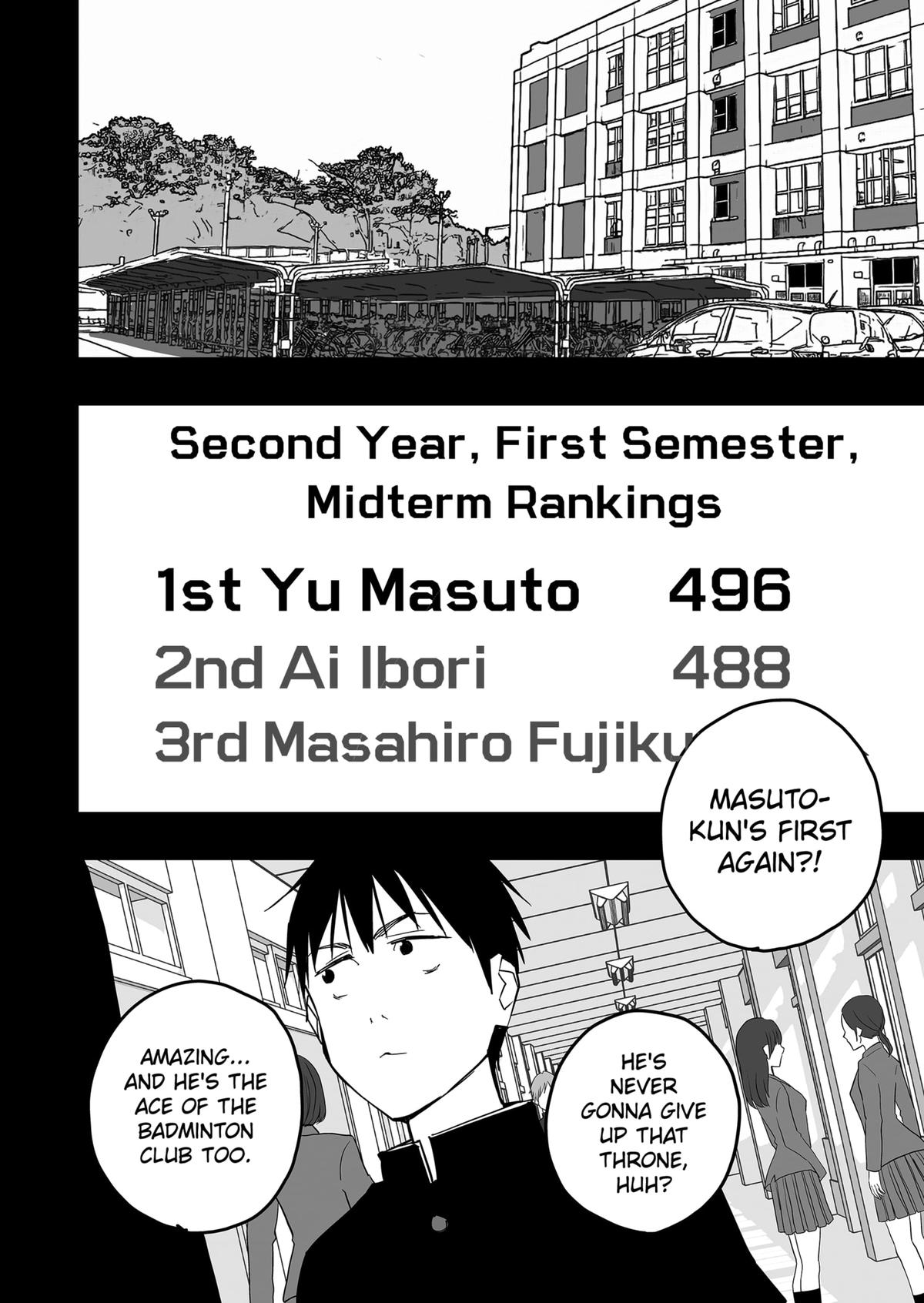 The Game Devil Chap 29 - Next Chap 30