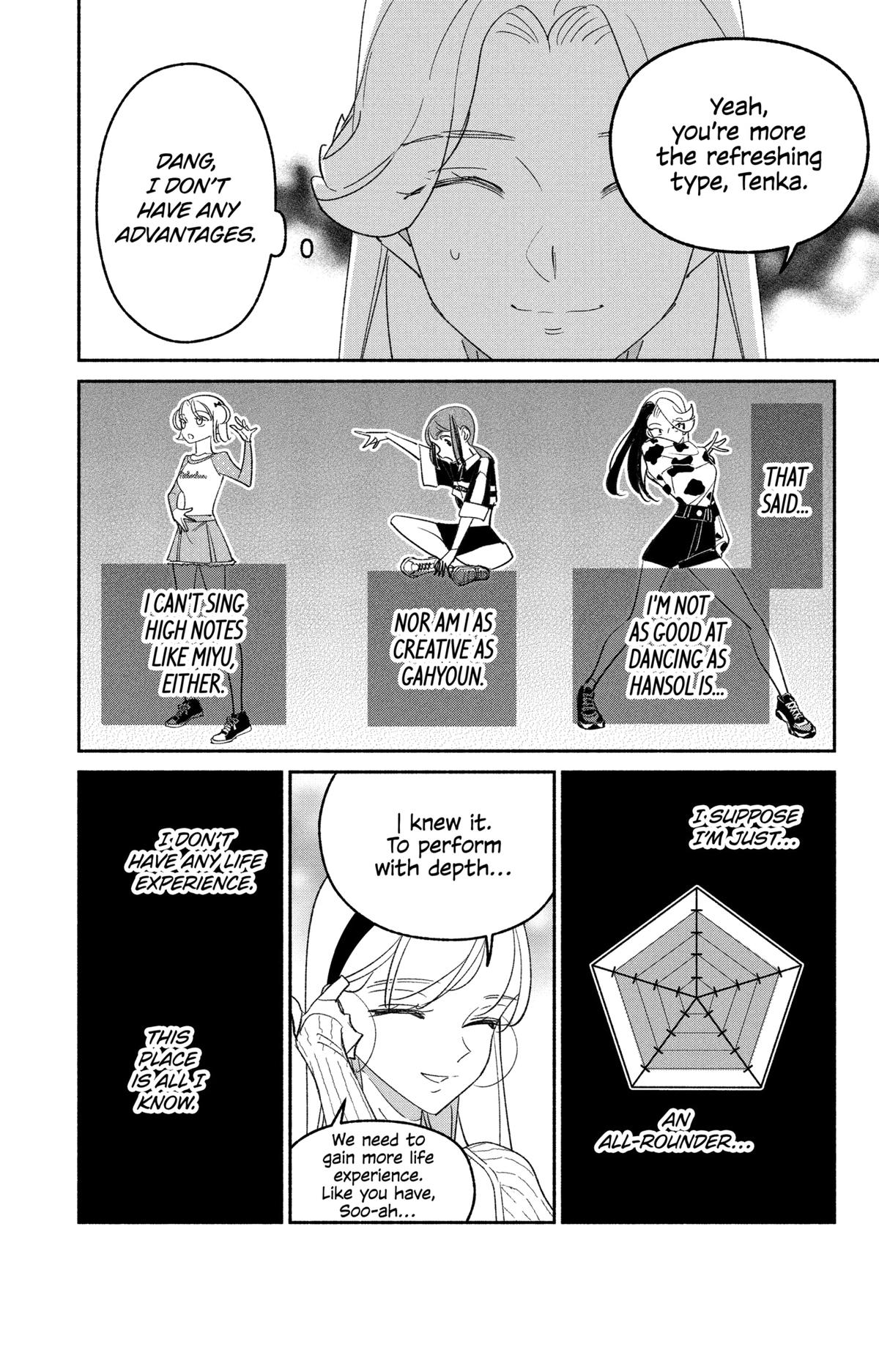 Girl Crush Chap 64 - Next Chap 65