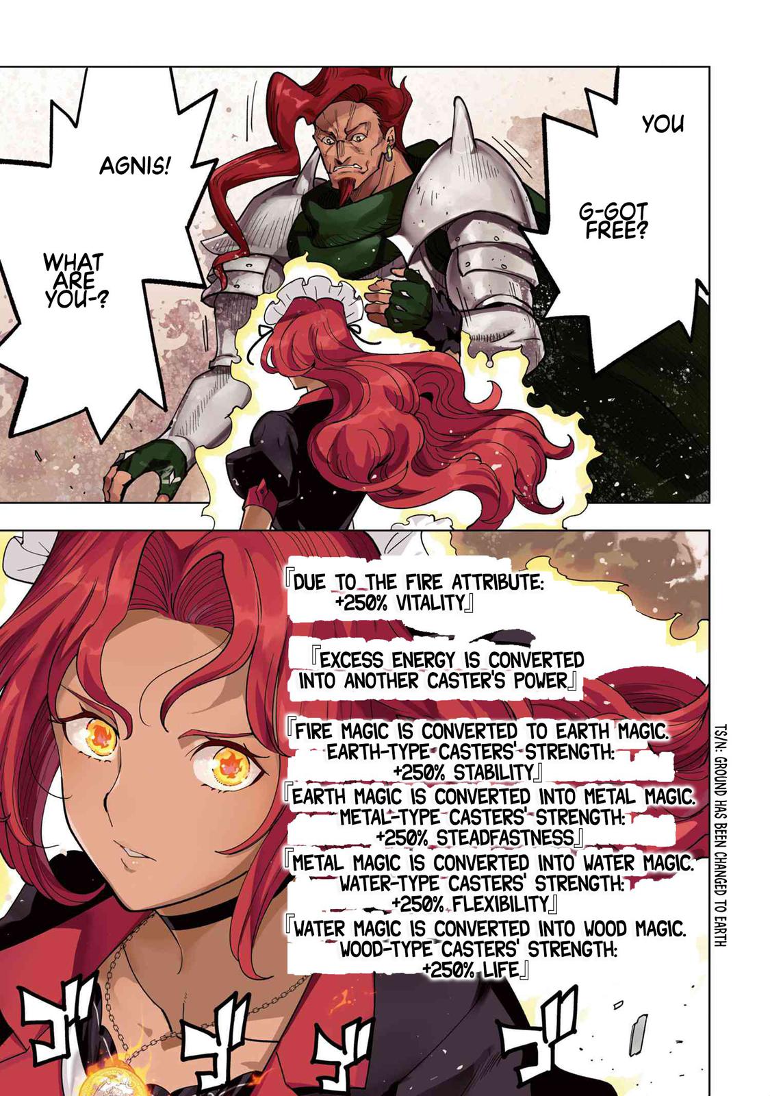 Souzou Renkinjutsushi wa Jiyuu wo Ouka suru Chap 9.1 - Next Chap 10.1