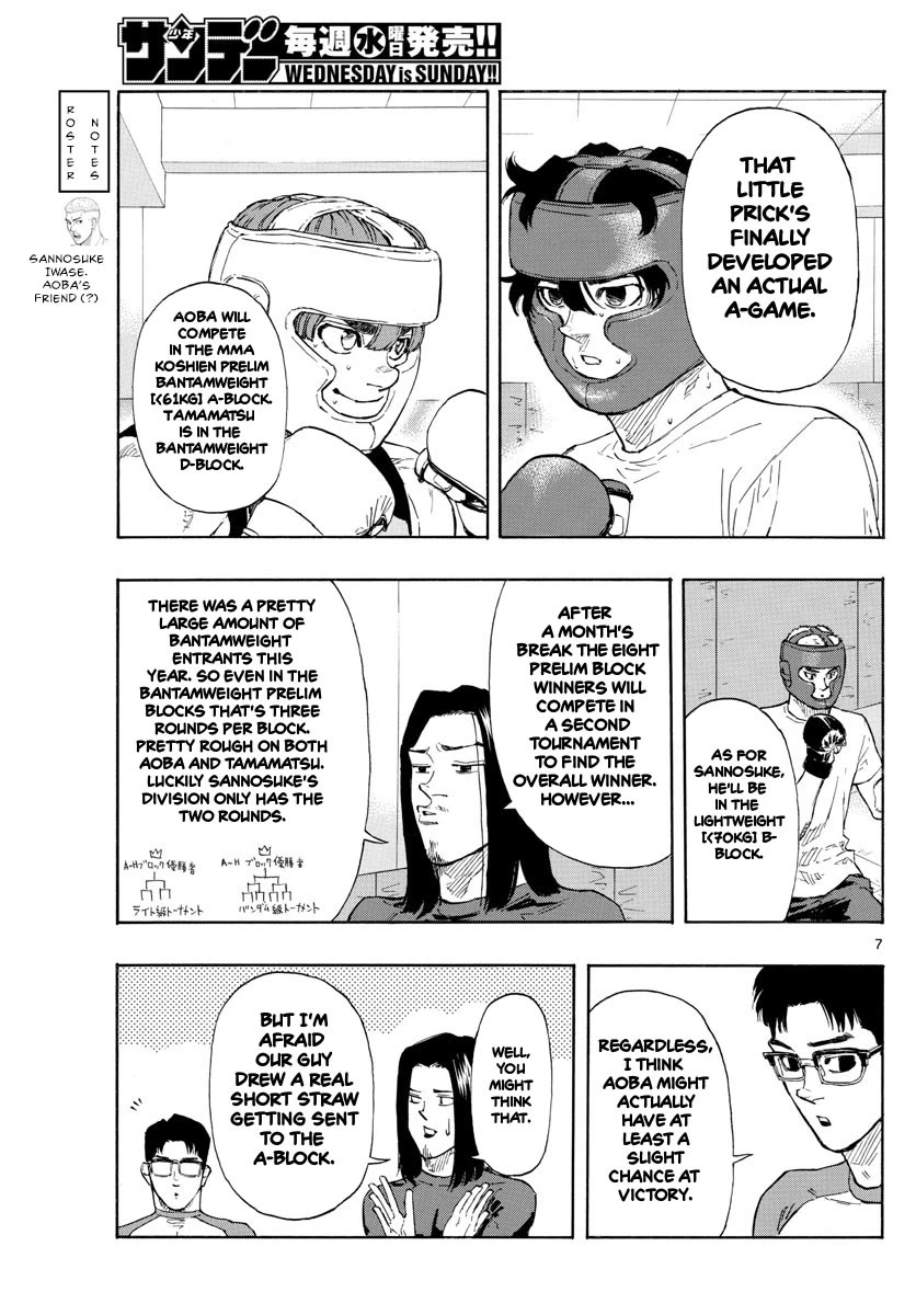 Red Blue Chap 29 - Next Chap 30