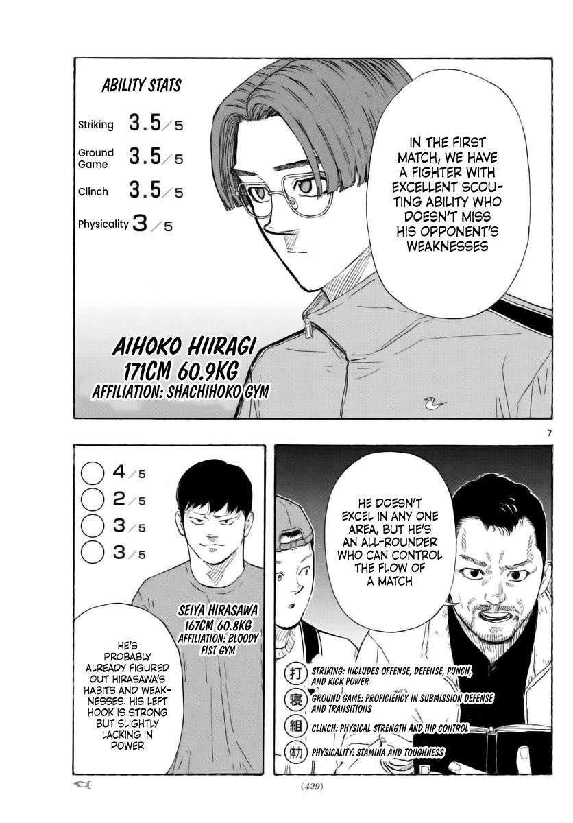 Red Blue Chap 51 - Next Chap 52