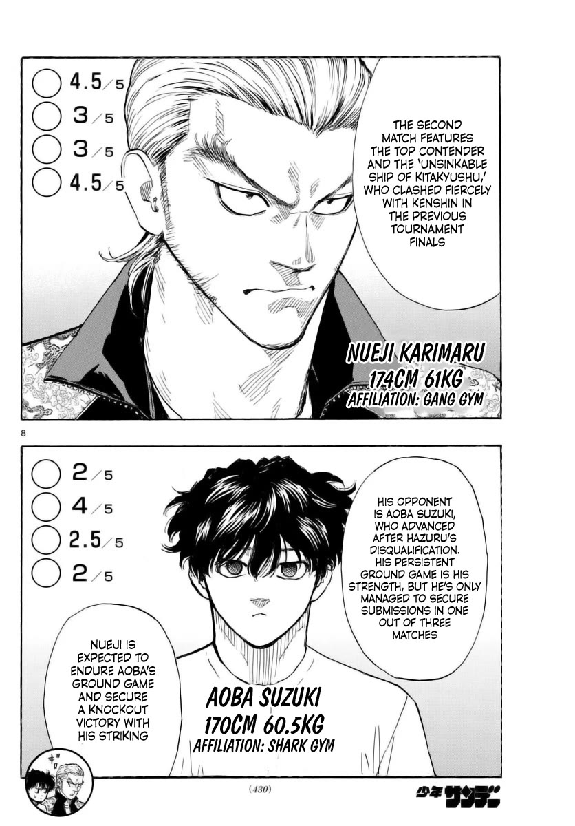 Red Blue Chap 51 - Next Chap 52