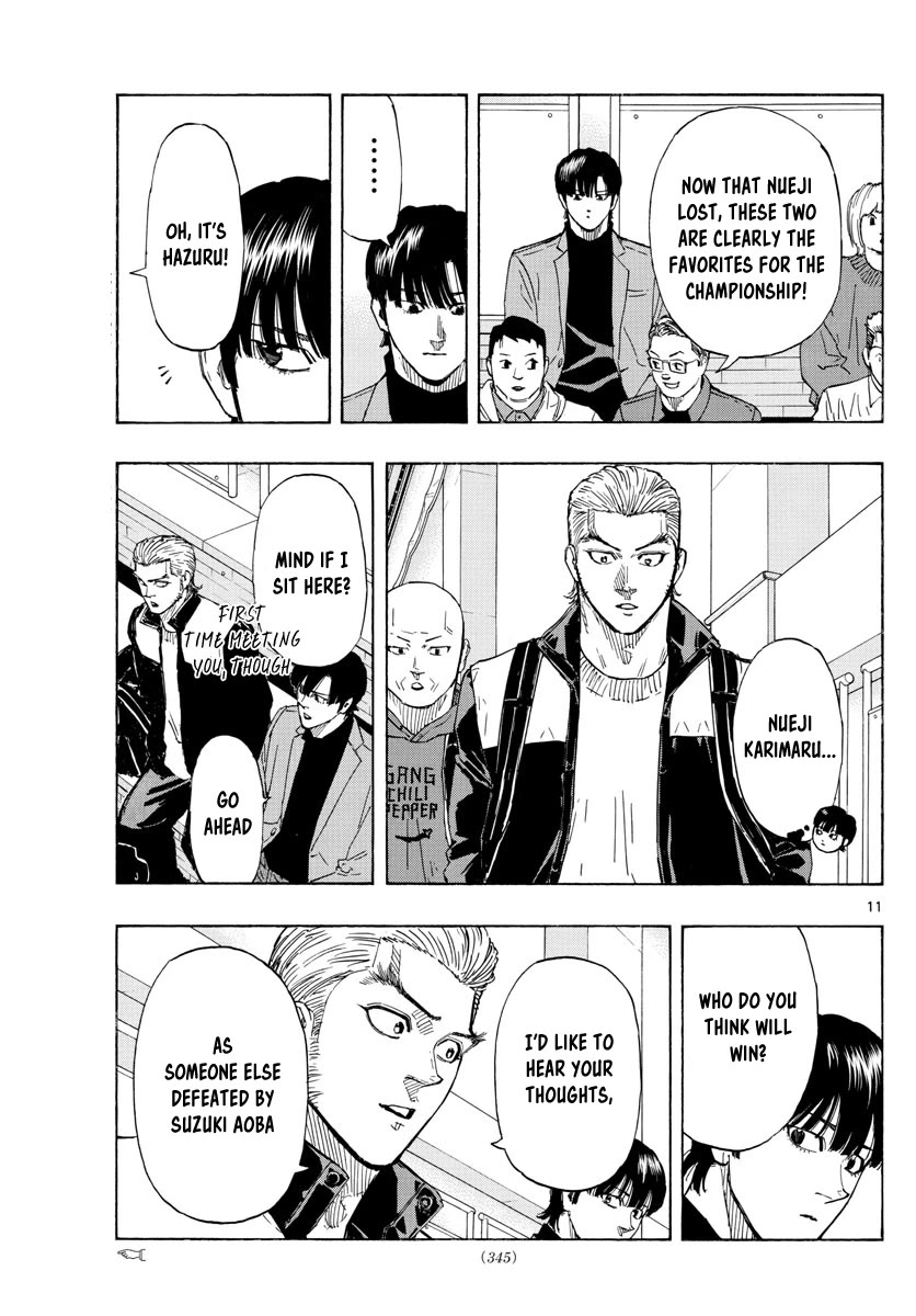 Red Blue Chap 60 - Next Chap 61