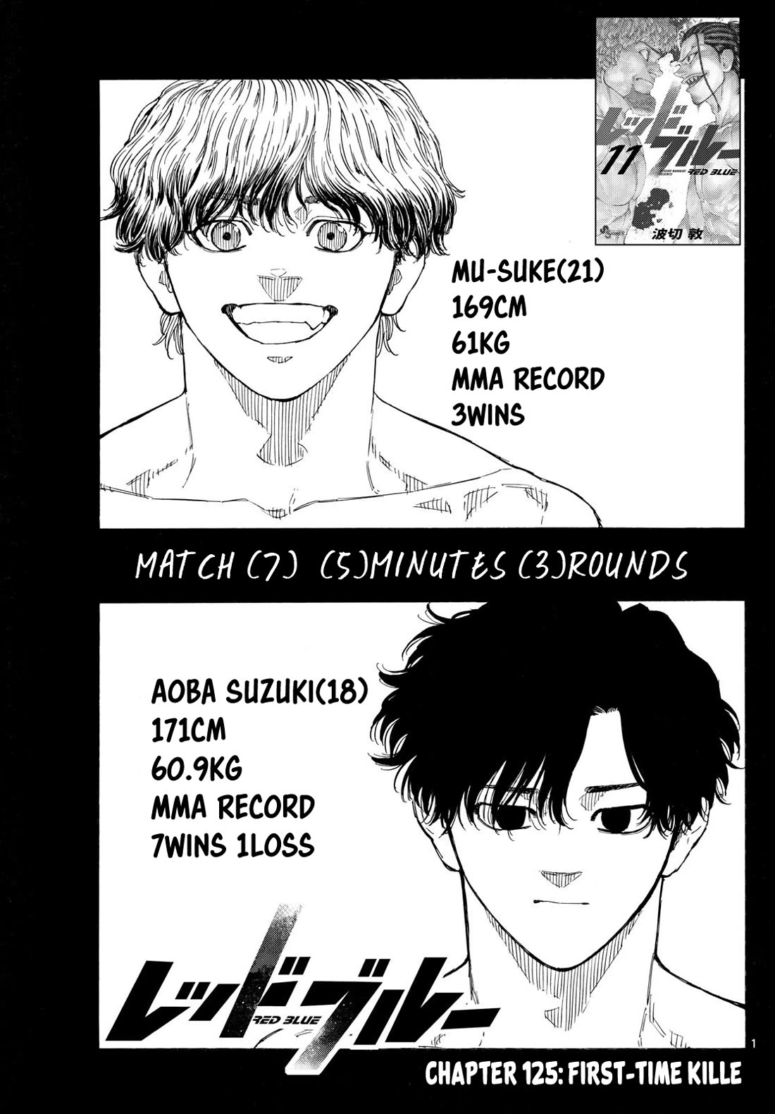 Red Blue Chap 125 - Next Chap 126