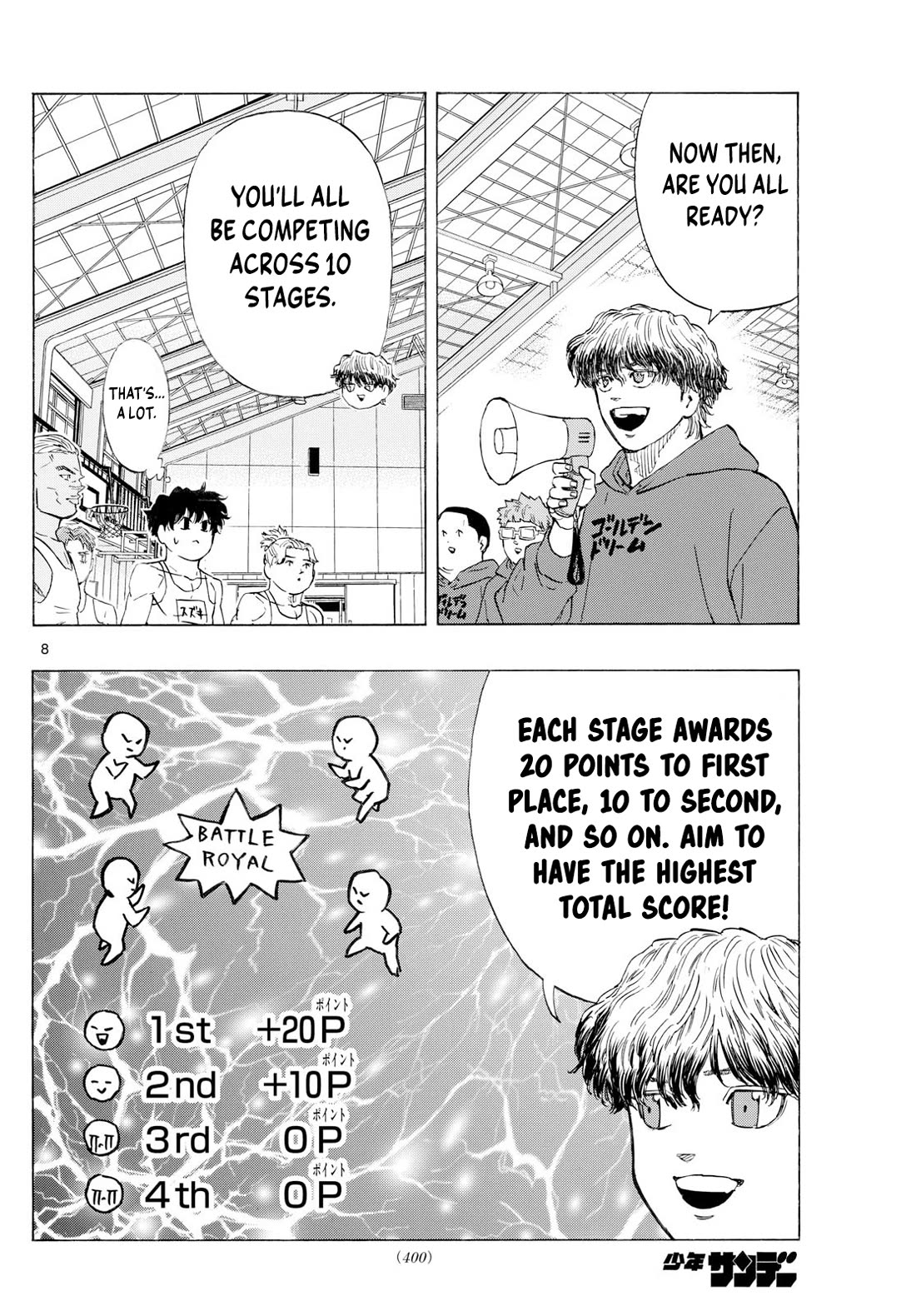 Red Blue Chap 120 - Next Chap 121
