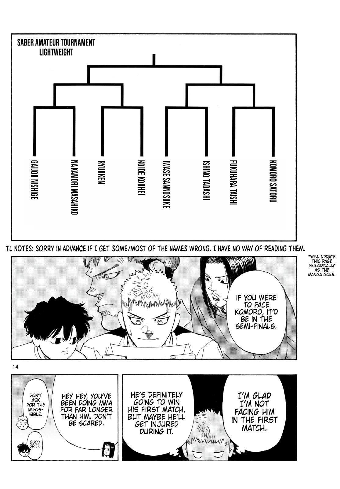 Red Blue Chap 162 - Next Chap 163