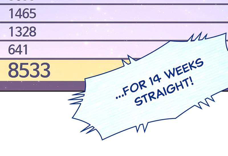 +99 Reinforced Wooden Stick Chap 7 - Next Chap 8