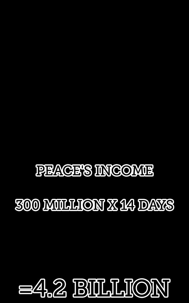 +99 Reinforced Wooden Stick Chap 172 - Next Chap 173