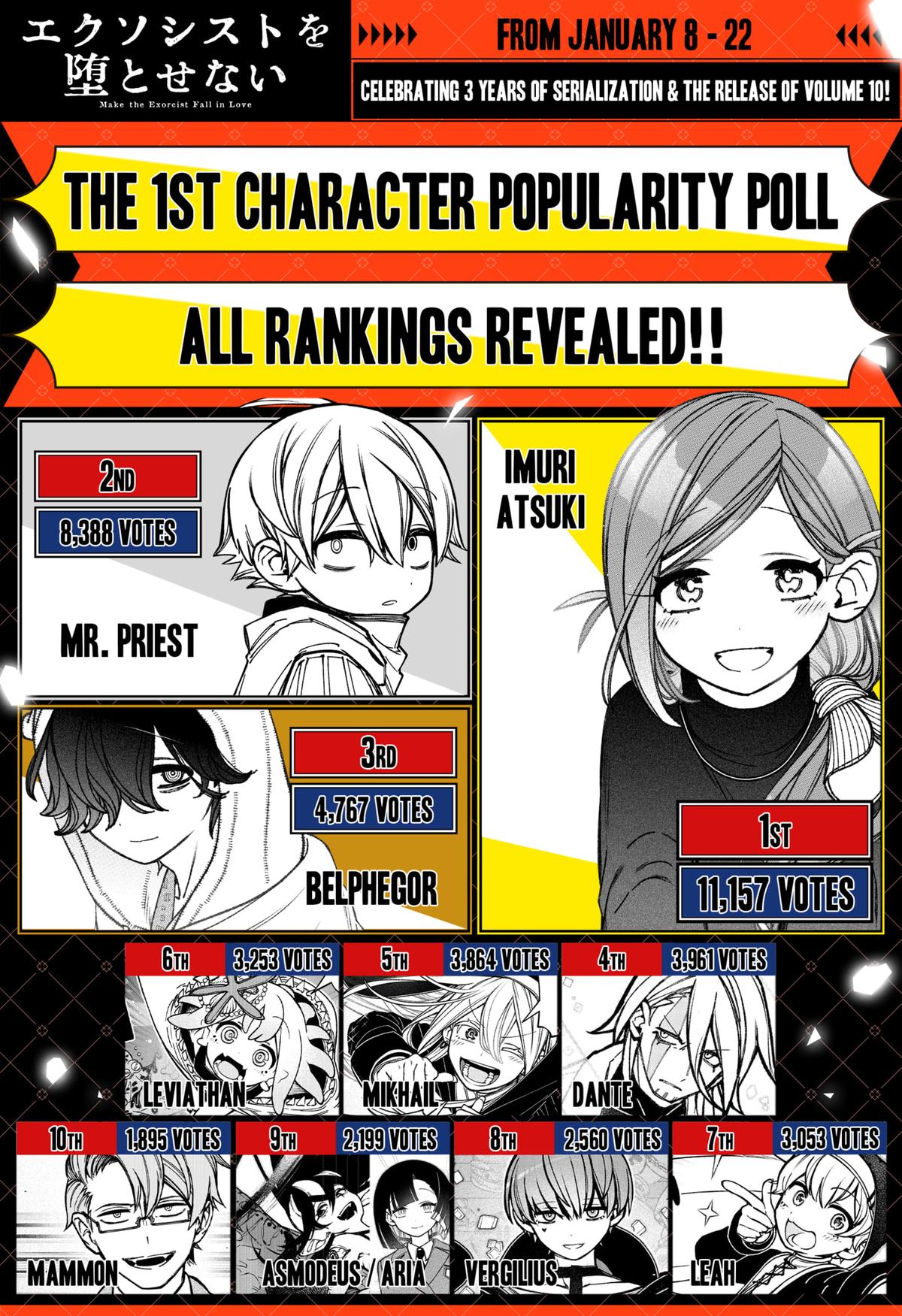 Make the Exorcist Fall in Love Chap 86 - Next Chap 87