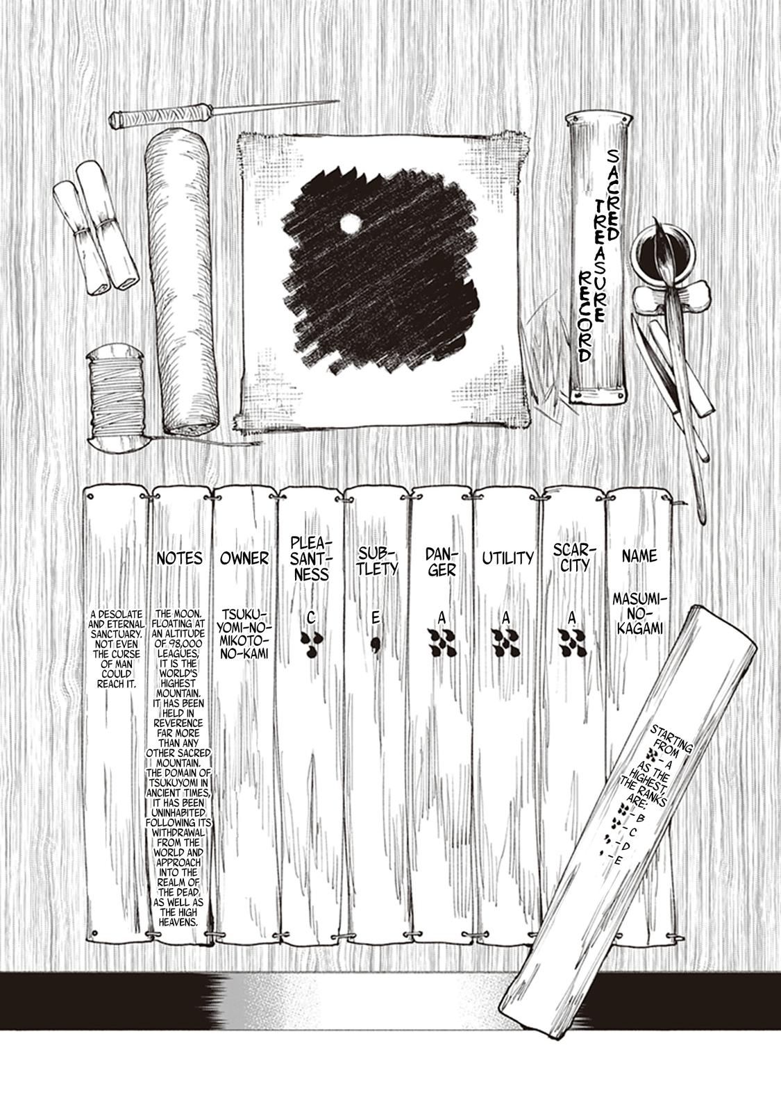 Touge Oni Chap 16 - Next Chap 17