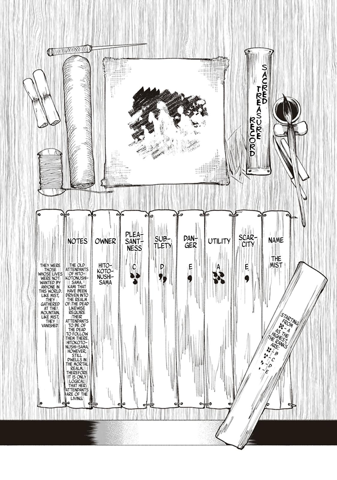Touge Oni Chap 13 - Next Chap 14
