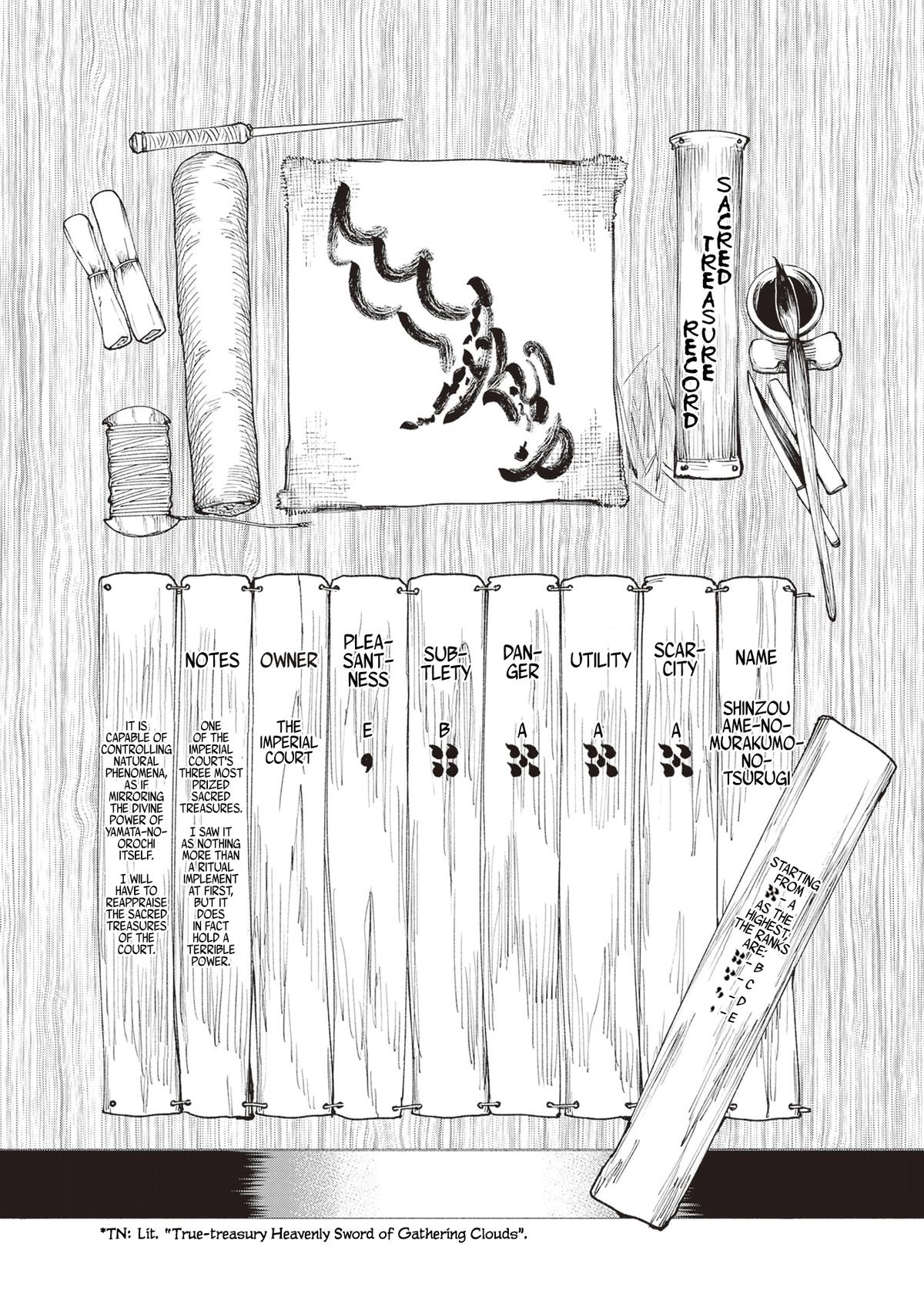 Touge Oni Chap 27 - Next Chap 28