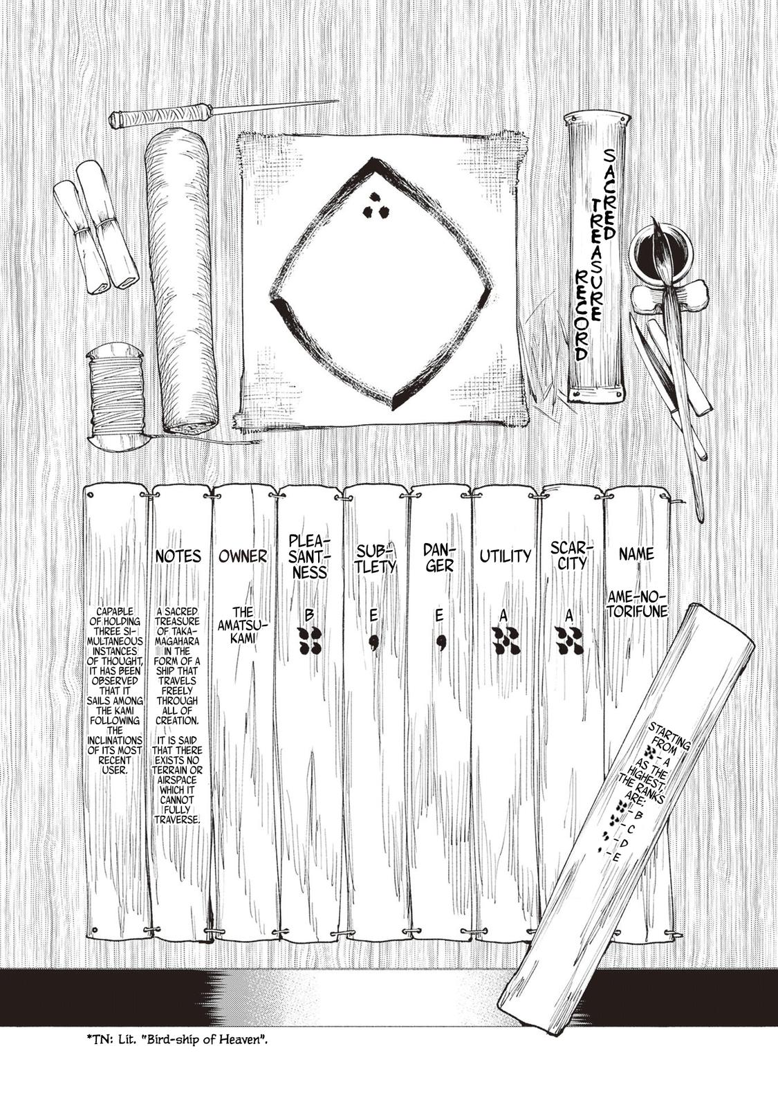 Touge Oni Chap 25 - Next Chap 26