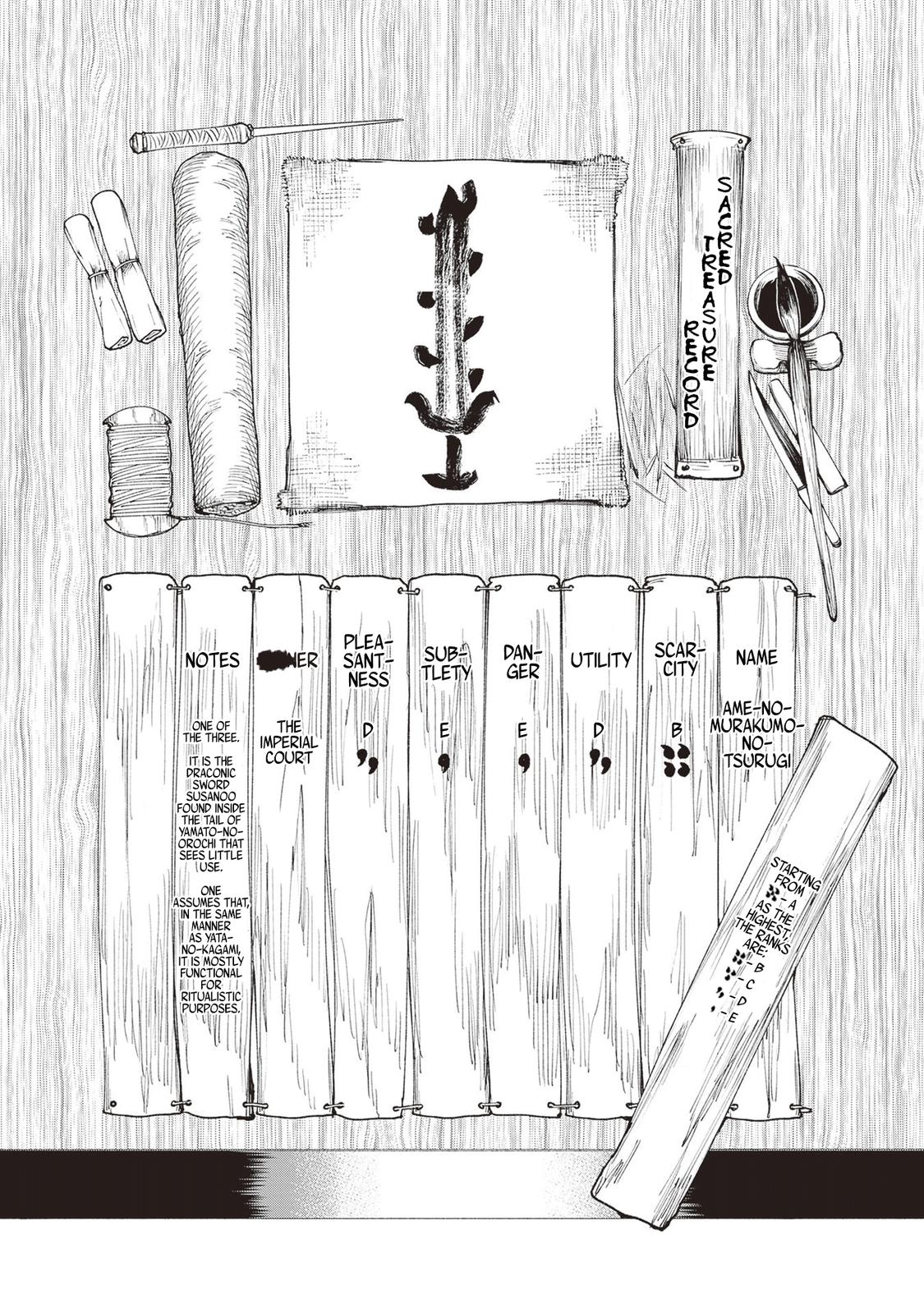 Touge Oni Chap 22 - Next Chap 23