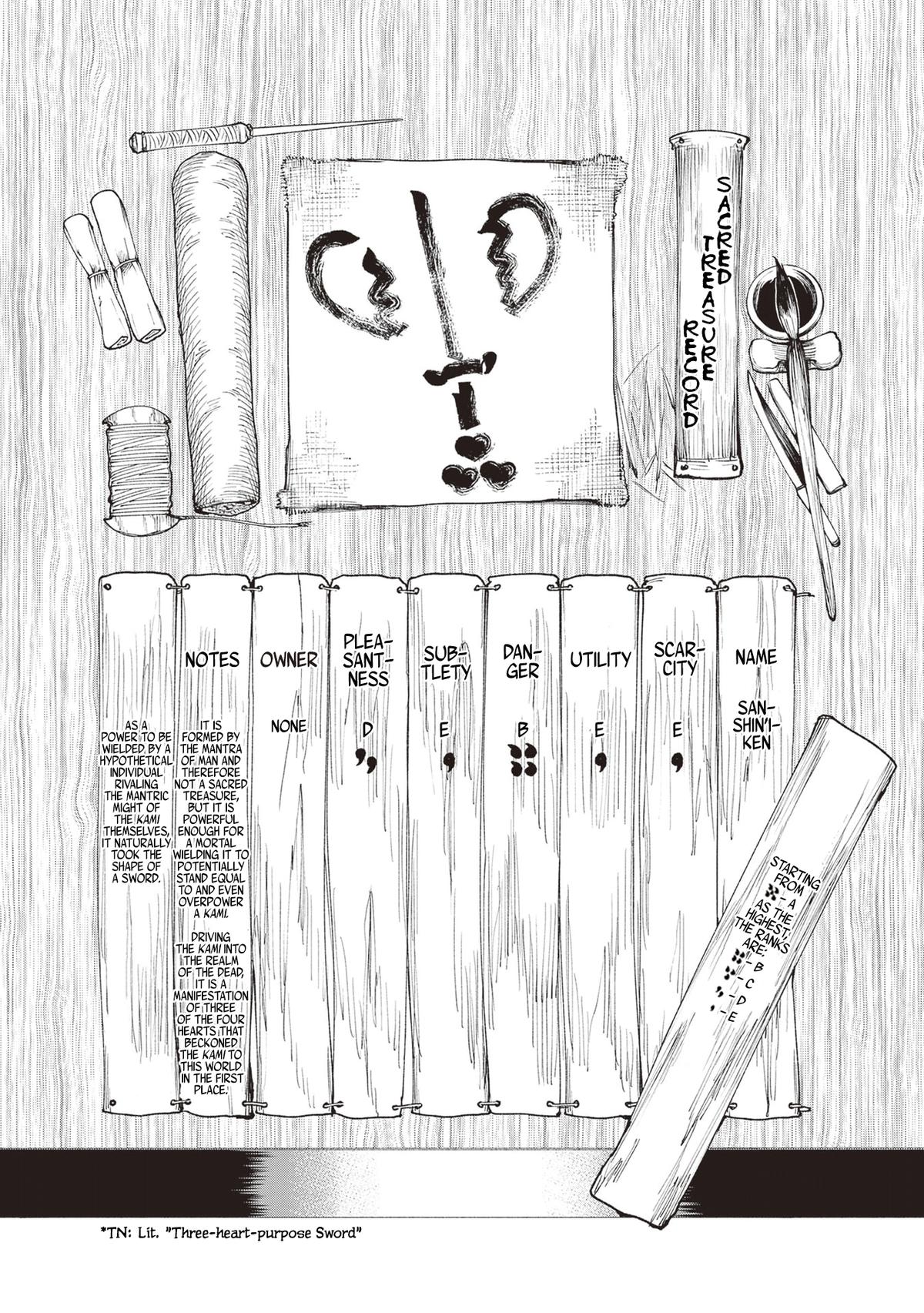 Touge Oni Chap 31 - Next Chap 32