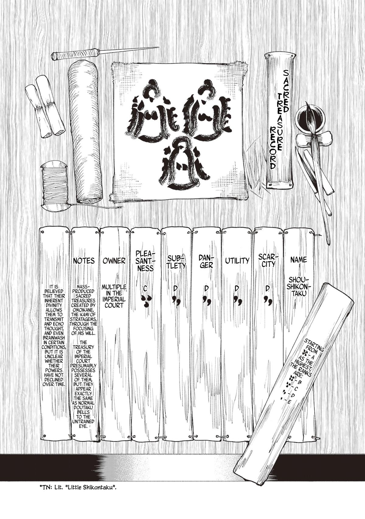 Touge Oni Chap 32 - Next Chap 33