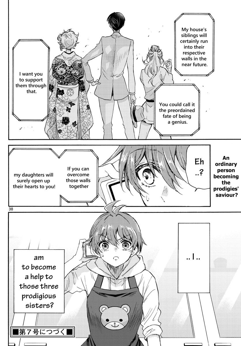 Mikado no Sanshimai wa Angai, Choroi. Chap 2 - Next Chap 3