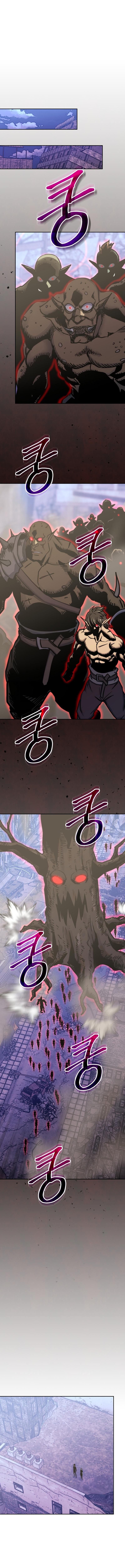 Player From Today Onwards Chap 109 - Next Chap 110