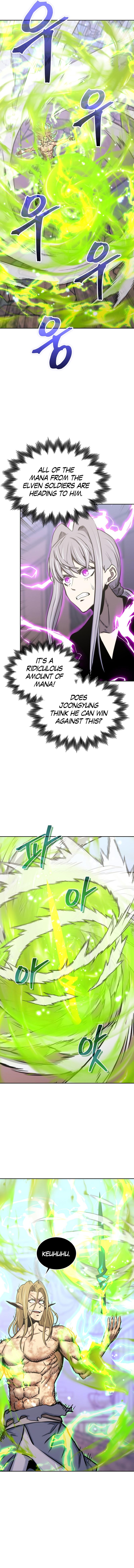 Player From Today Onwards Chap 114 - Next Chap 115